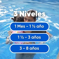 Niveles Kinder Swim